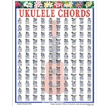 Mini Ukulele Chord Chart