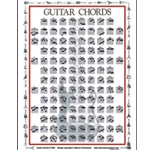 Mini Guitar Chords Chart